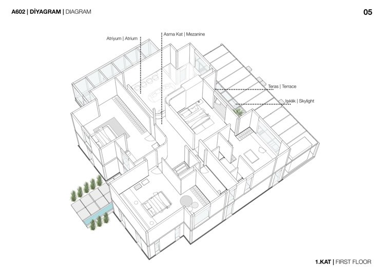 Enfamiljshus med byggnadsplan av stålram, rumsfördelning, innerväggar
