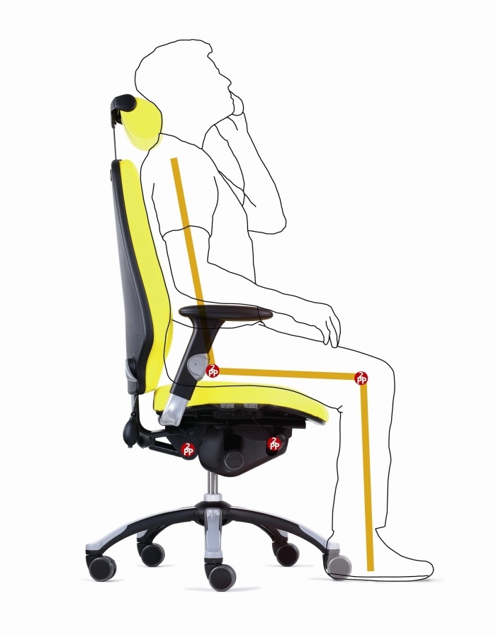 Ergonomi-på-arbetsplatsen-hållning-ergonomisk-kontorsstol