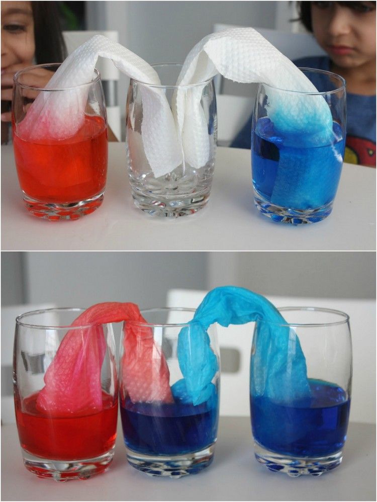 experiment-barn-vatten-pip-trick-kökshanddukar-vatten-färger-intressant