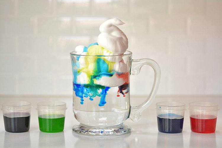 experiment-barn-koppar-vatten-matfärg-glas-raiserschaum-färgglatt-regn-moln