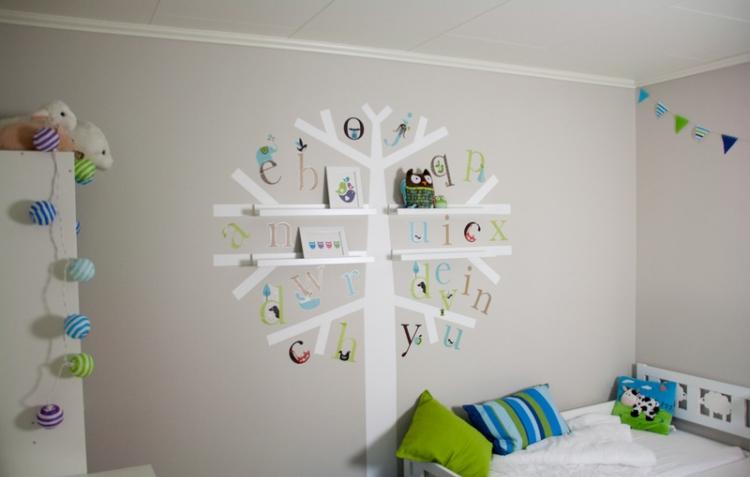 färg-vägg-design-barnrum-vägg-dekoration-träd-ikea-bild-ram-bokstäver