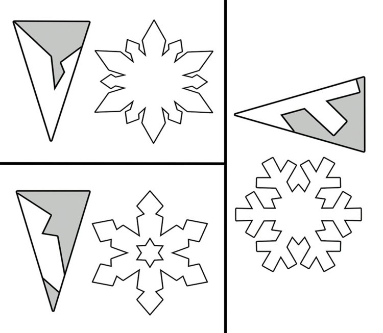 Instruktioner för snöflingor - vik och klipp rätt för en fin dekoration