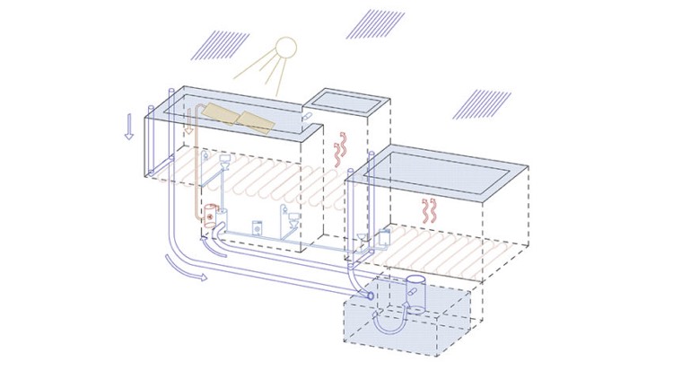 hus-kylning-ventilation-system-plan
