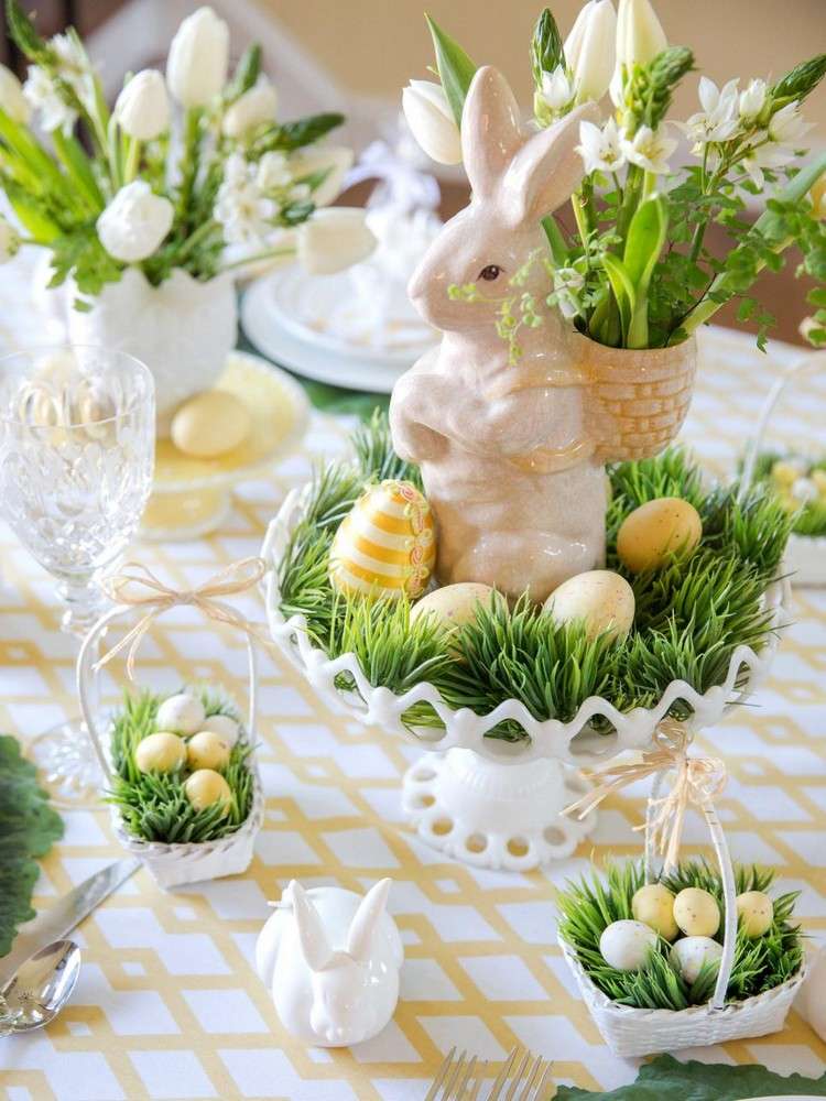 Påskbord dekorationstårta-porslin-kanin-blomma-påskkorg