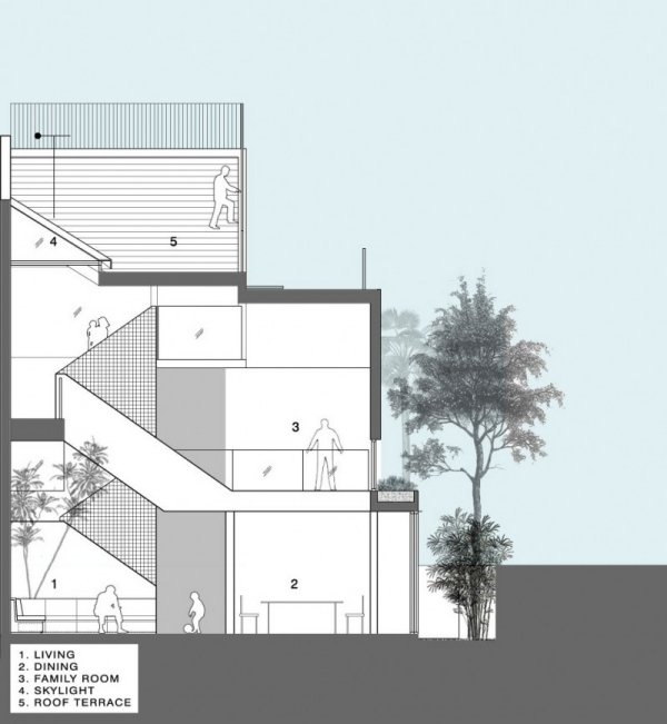 Eco house plan ritning