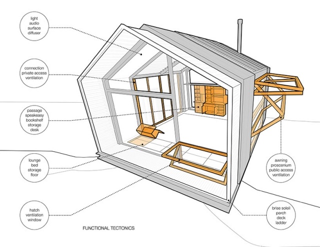 ombyggnad av garage projektarkitekter planerar gråbyxor