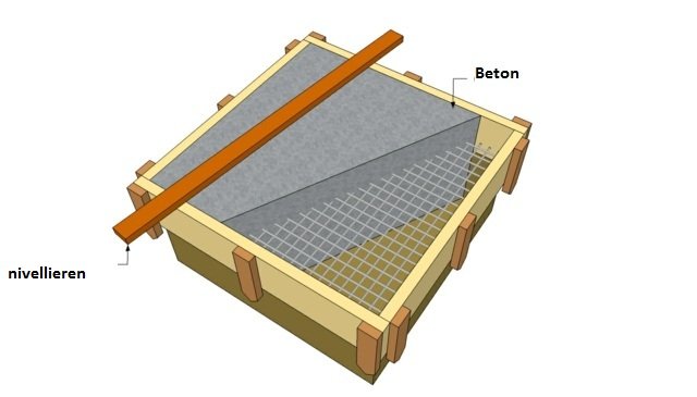 bygga golvnivå betong steg 3
