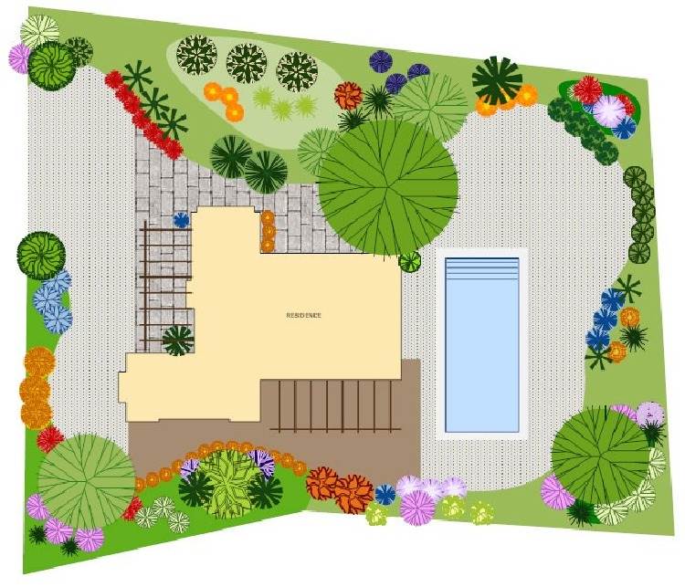 illustration dator trädgård planritningsprogram online -app
