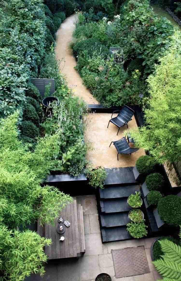 Trädgårdsplaneringsidéer fågelperspektiv-planterad-bakgård-design-trädgårdstrappor-trädgårdsstig