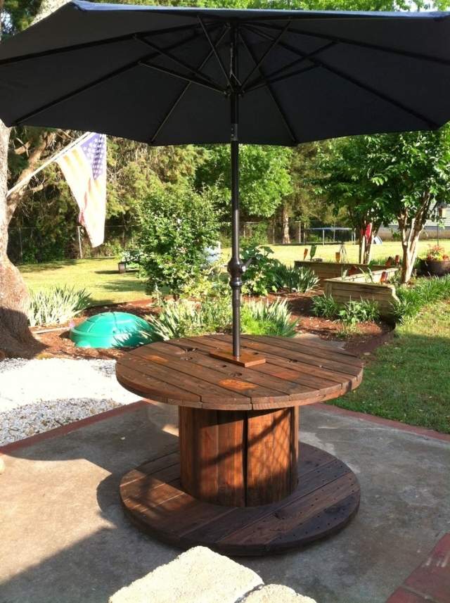 Trädgårdsbord tillverkat av trätabeltrumma-solskydd-mitten