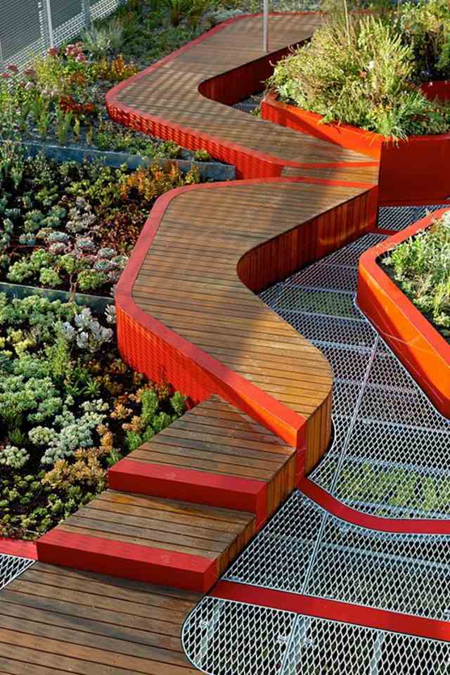 Grönare idé Australien Miljövänlig konceptdesign