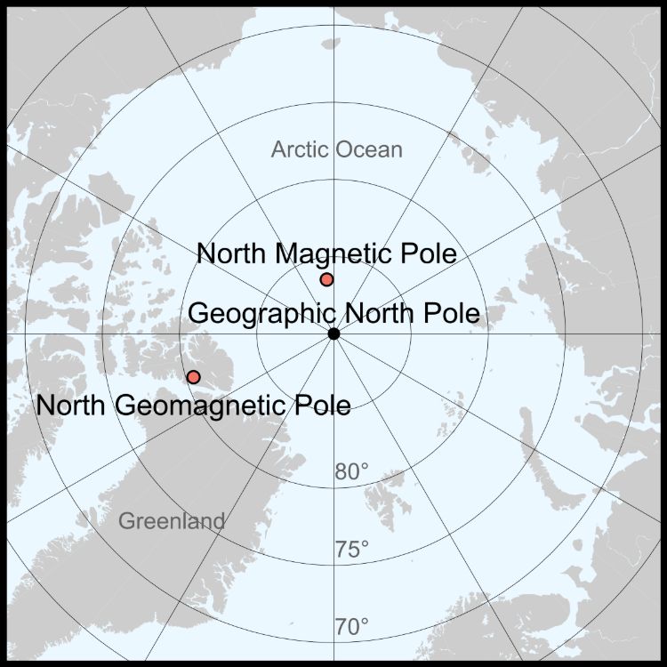 sydpolen och nordpolen magnetfält grönland