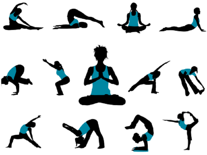 Ποικιλίες Hatha yoga
