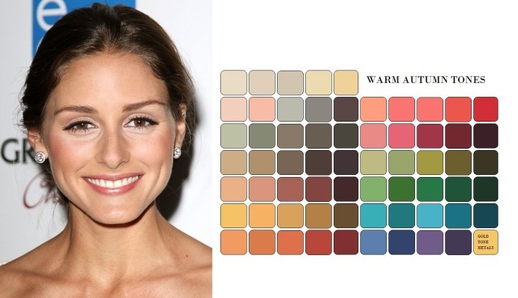 Hösttypfärger -kvinnor-smink-färgpalett-nyanser-olivia-palermo