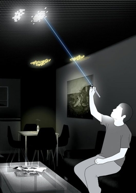 LED -taklampa design innovation