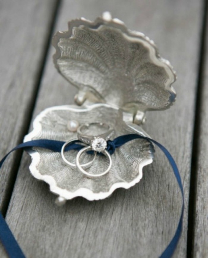 Bröllop-i-marinblått-och-silver-vigselringar-kista-skal-silver