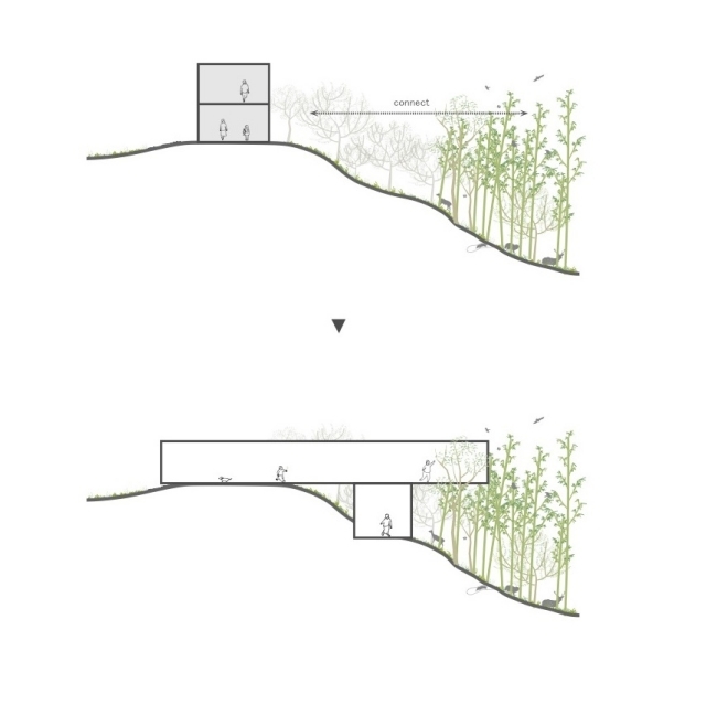 Node House-UID Architects-Hiroshima Fukushima Prefecture