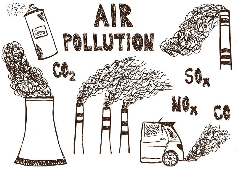Πώς να αποφύγετε τη ρύπανση του αέρα