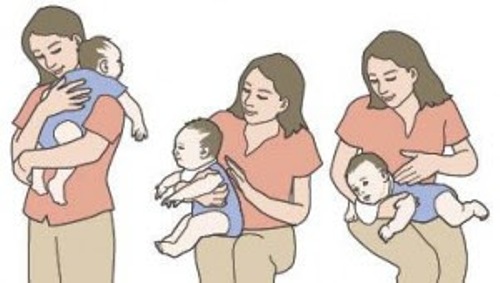 Πώς να γδέρνετε ένα μωρό-Σημεία που πρέπει να σημειώσετε