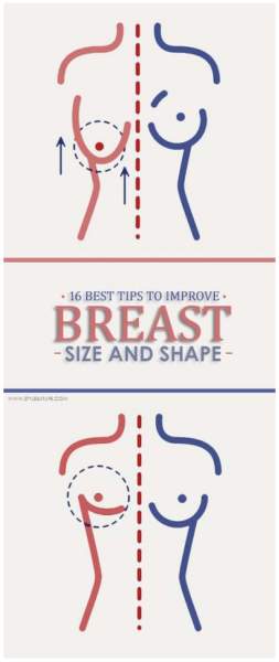 Kuinka parantaa rintojen kokoa ja muotoa