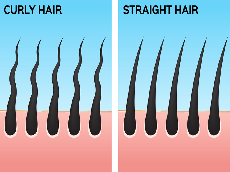 Kuinka suoristaa kiharat hiukset