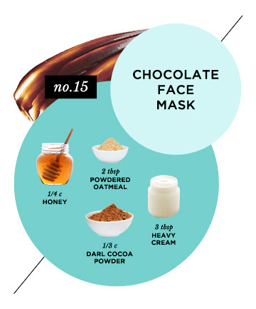Μάσκα αναζωογόνησης δέρματος σοκολάτας