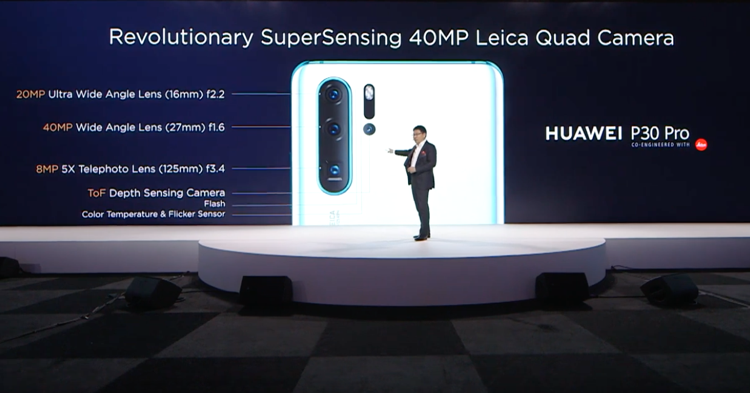 Huawei P30 Pro med 40 mp kamera