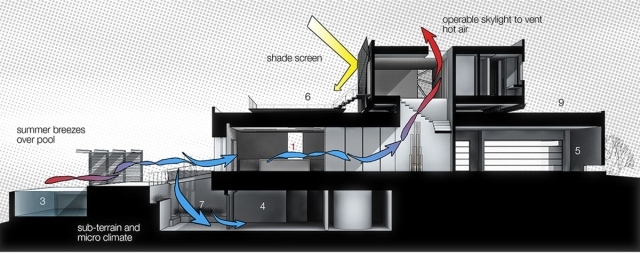 Idé för hus spanien plan designer studio