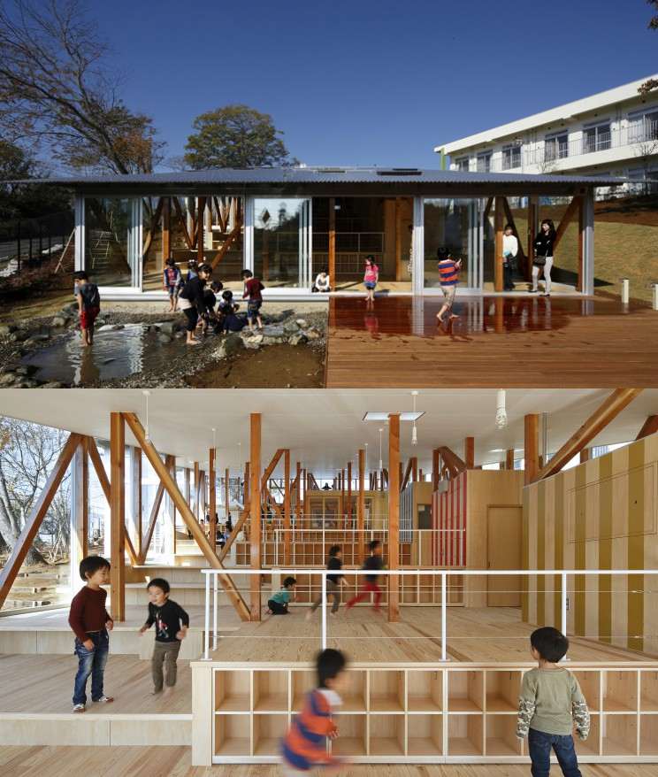 Interaktivt lärande -moderna-skolan-arkitektur-japan
