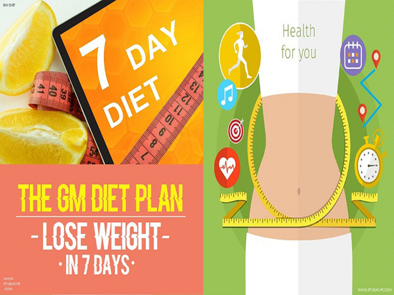 7 päivän Gm -ruokavaliokaavio