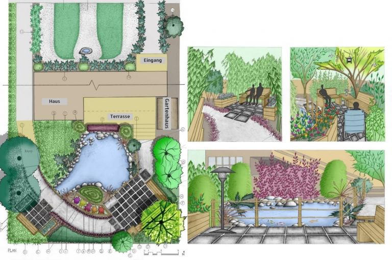 japansk trädgårdsplanteringsplan gratis kombinera trädgårdselement