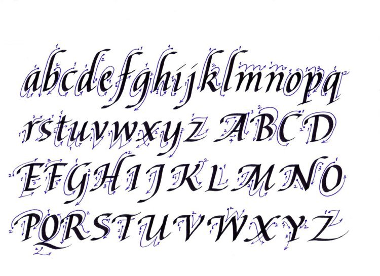 kalligrafi-lärande-instruktioner-bokstäver-alfabetisk-riktning