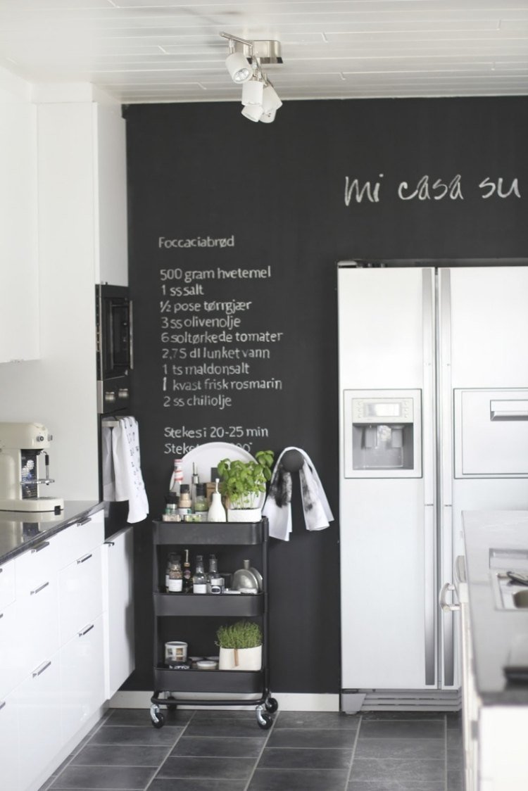 Kökväggdesign-tavla-vit-kuechenschranke