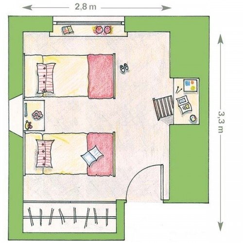 Pojkar rum ovanifrån plan design