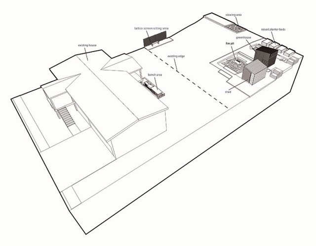 trädgård design-bygga multifunktionella trädgårdsskjul