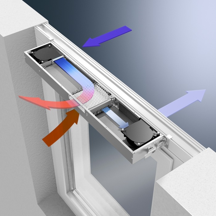 ventotherm ventilationssystem schüco varm kall luft fönster design