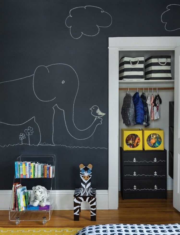 Designa väggen som en tavla i barnkammartipsen