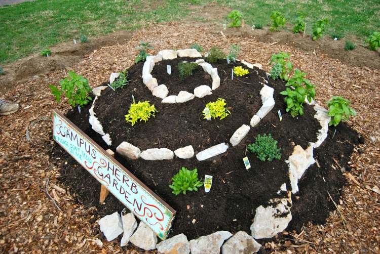 örtträdgård-läggning-ört-spiral-enkla-material-sten-tegel-jord-gabioner