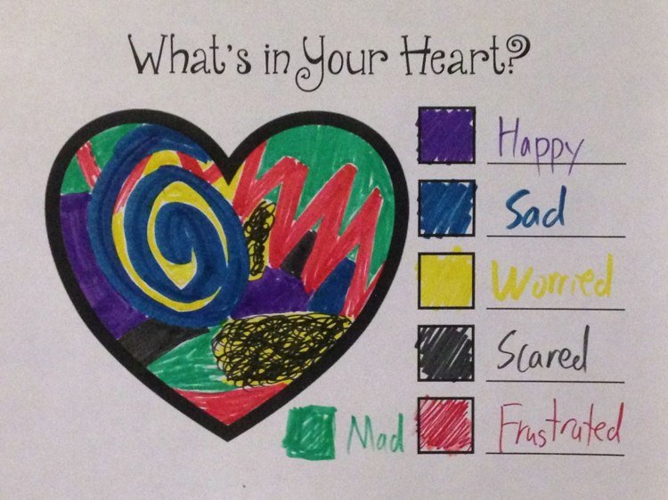Konstterapiidéer för barn att måla det som finns i ditt hjärta för att uttrycka känslor