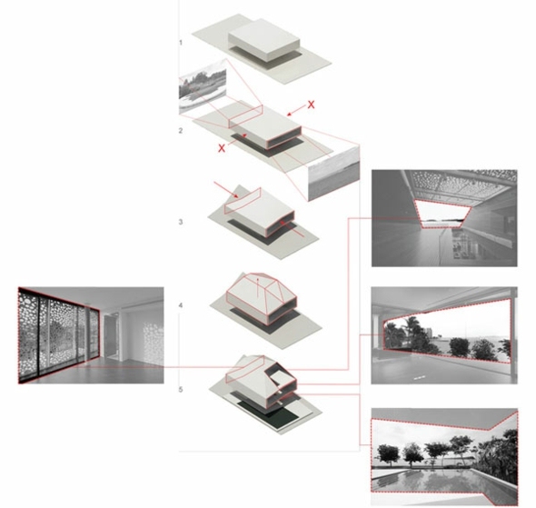 futuristiskt stereoskopiskt hus från pennahusarkitekturplan