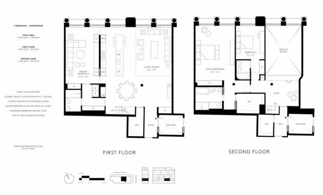 Lägenhetsfördelningsbyggnadsplan två våningar