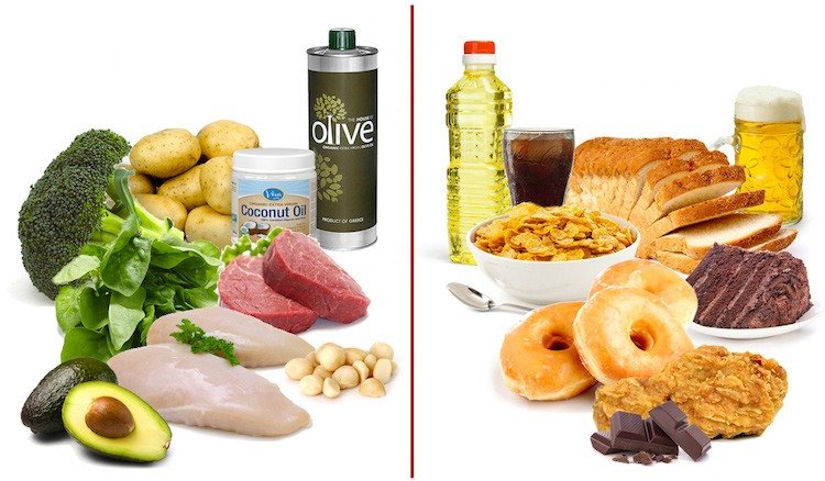 lågkolhydratmat kolhydrater