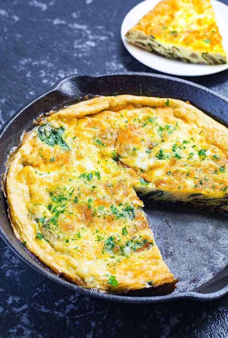 lågkolhydratrecept omelettägg