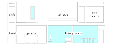 envåningsbetonghusindelning av rums arkitektur minimalism