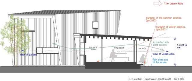 modernt passivhus japan yatsugatake MDS arkitekter