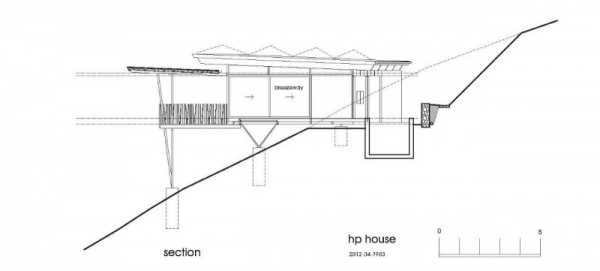 modernt skogshus mmp arkitekter planerar tvärsnittslutning
