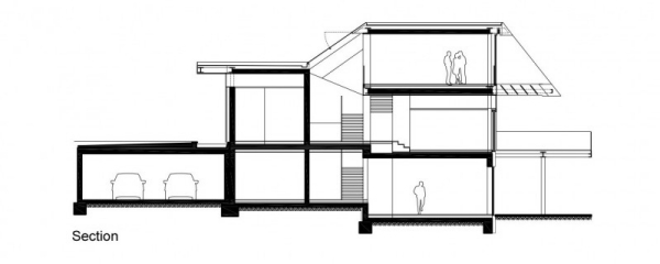 modern husdesign med panoramaplan