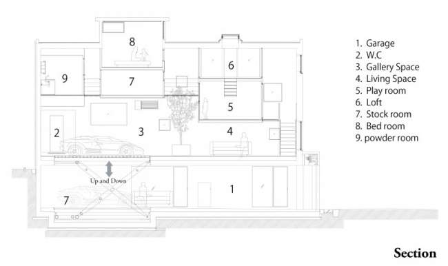 Kre-haus-arkitektur-japan-plan-tvärsnitt