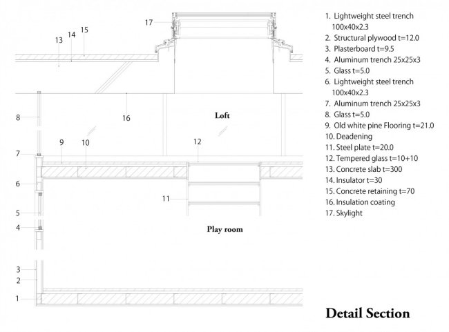 Modernt hus-med-garage-tvärsnitt-material-plan