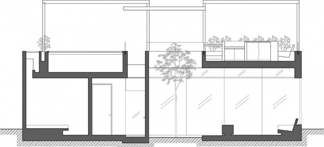 tvärsnitt två våningar casa seta bostadshusdesign med takterrass